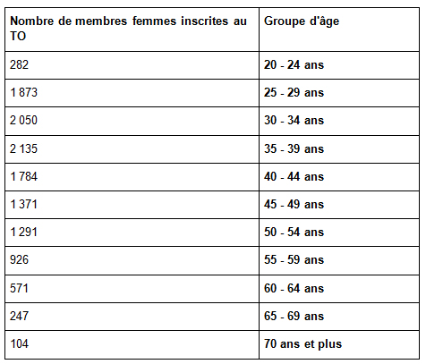 imge #12210